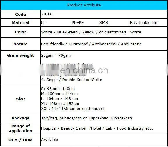 hospital consumables cheap wholesale disposable lab coats