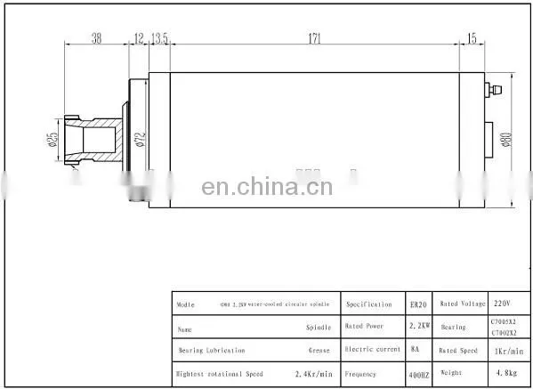 HONGJUN CNC Engraving & Milling Machine field 2.2KW 220V ER20 80MM water cooling spindle motor, 4pcs bearing.