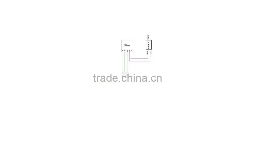led Lighting rgb controller/dmx 512 light controller/Gesture-sensing control panel