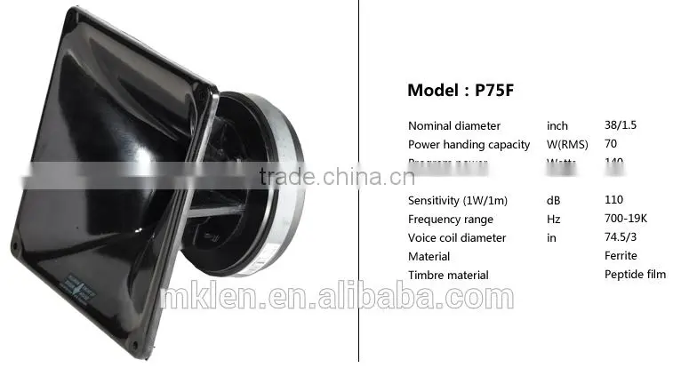 PS15-R2 15inch Neodynium speaker, powered speaker