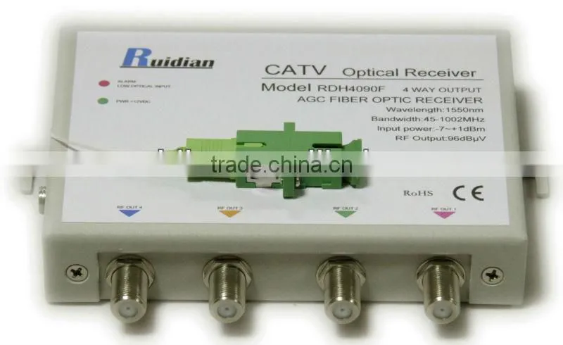 FTTH Four Ways CATV Fiber Optic Receiver build in Filter