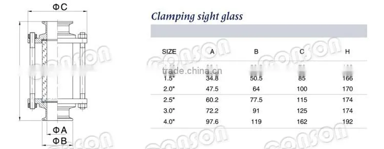 Stainless steel sanitary sight glass