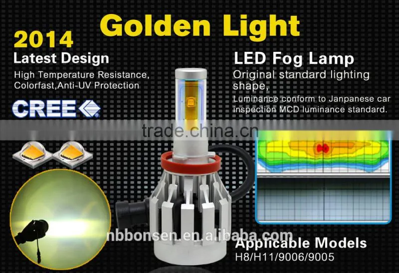 2014hot sale golden light all in one led head light led fog light H1,H3,H4,H7,H6,H10.H11,H16,P13,PSX,9005,9006,880,881