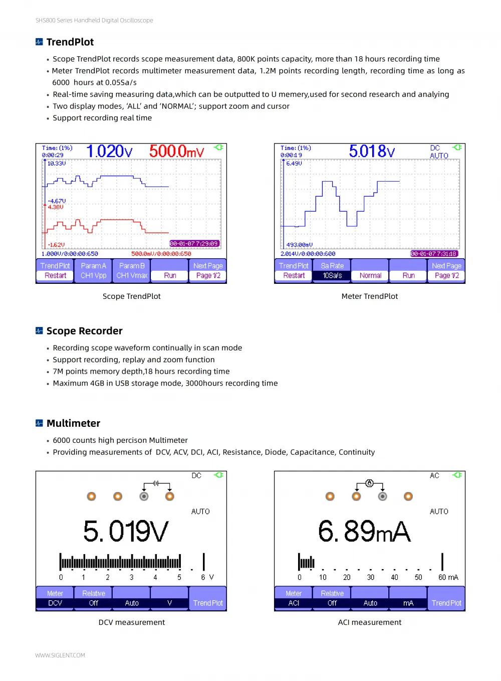 03SHS800_DataSheet_DS03008-E04B_03