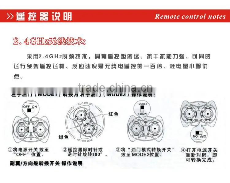 China Manufacture 2.4G 4 CH 4 Axis RC Ladybird RC Quadrocopter UFO with Gyro RC Drone RTF