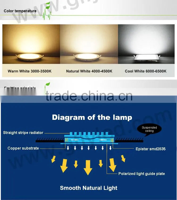 2016 CE Rohs SMD recessed round led panel light 6W/9W/12W/15W/18w/24W led downlight