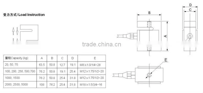IP67 solar street light with motion sensor sresky