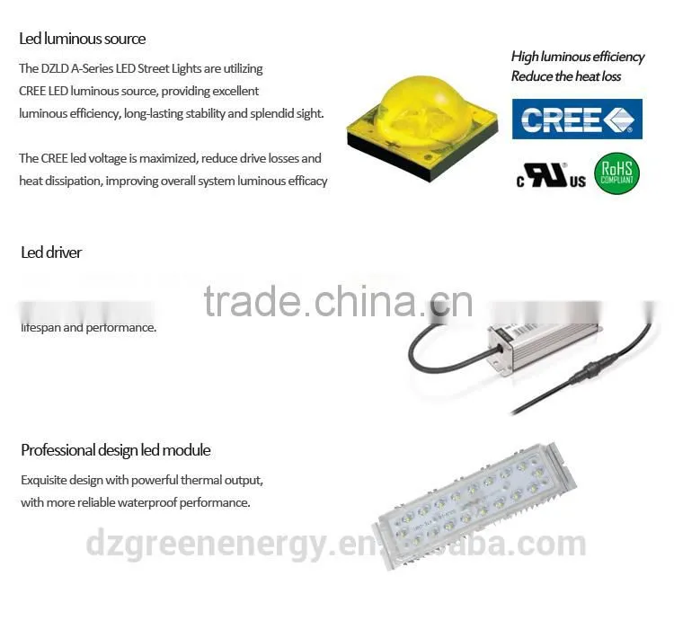 Professional manufacturer in China, High quality led street light enclosure with patented design