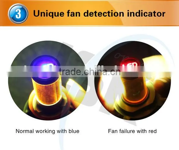 All in one 4S led headlight DC12~24V 3500lm led headlamp h8 for all motorcycles and cars