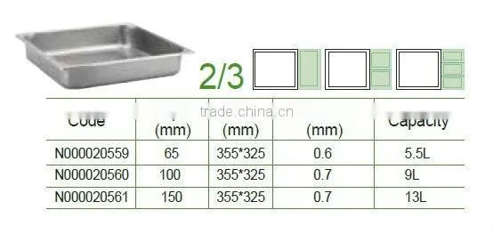 Kitchen equipment stainless steel rectangle pot