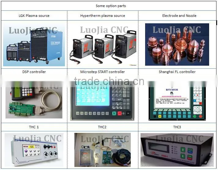 professional Inverter Air CNC Plasma cutting machine