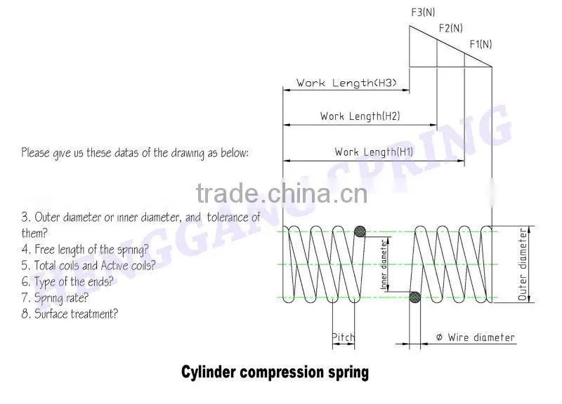 Titanium alloy spring,stainless steel spring , Inconel X750 spring,Inconel 718 spring
