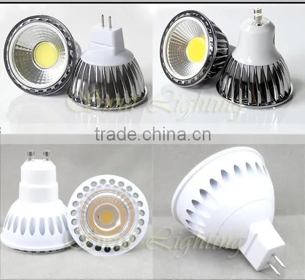 2015 Latest Competitive LED SpotLight