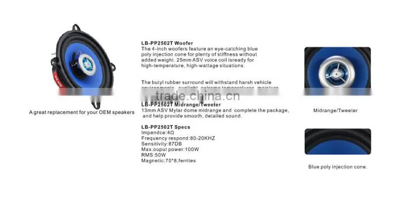 5.25inch car speaker with Polypropylene rubber surround edge big output power