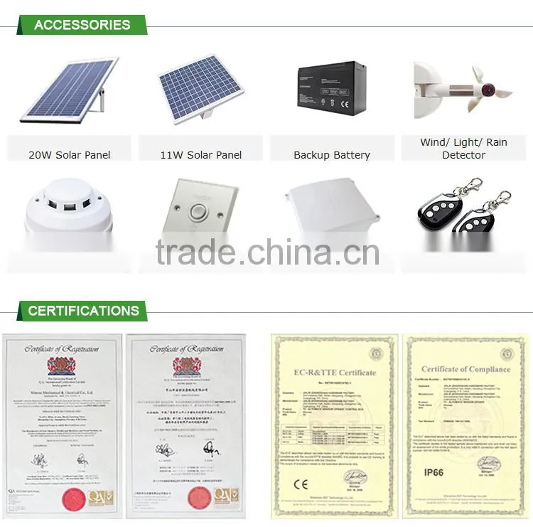 Ahouse Window Actuator - (CE and IP66)