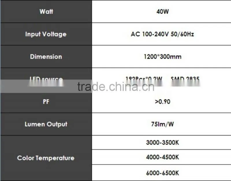 40W Led panel light Square LED ceiling light 1200x300mm