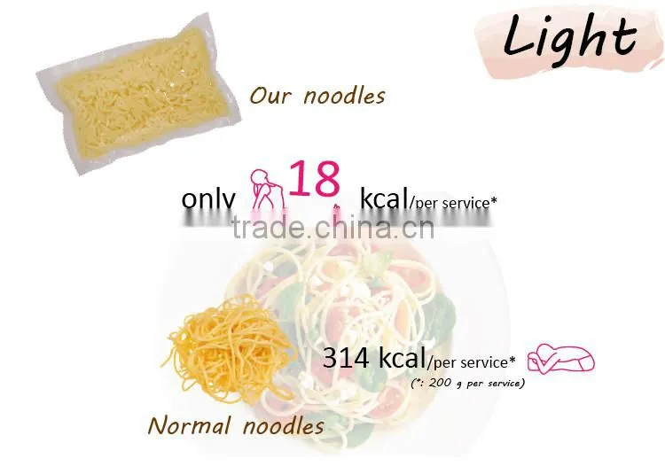 Thai Instant Chicken Green Curry Konjac Noodles