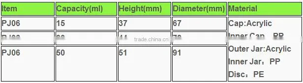 15/30/50ml Fancy double wall colored plastic jars