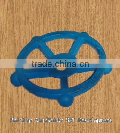 various hand wheel
