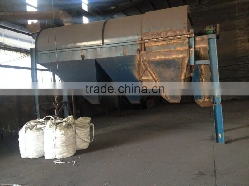 Factory supply high purity black silicon carbide/competitive silicon carbide price