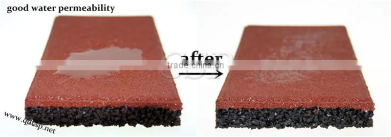 Excellent elasticity cheap gym black rubber mat price