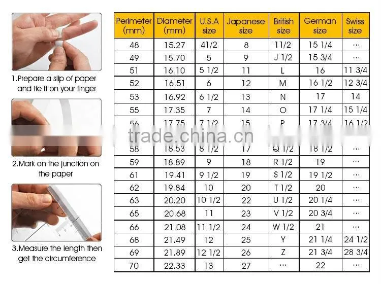 2016 Three- dimensional triangle blue turquoise mosaic copper ring for gift 2016 wholesale