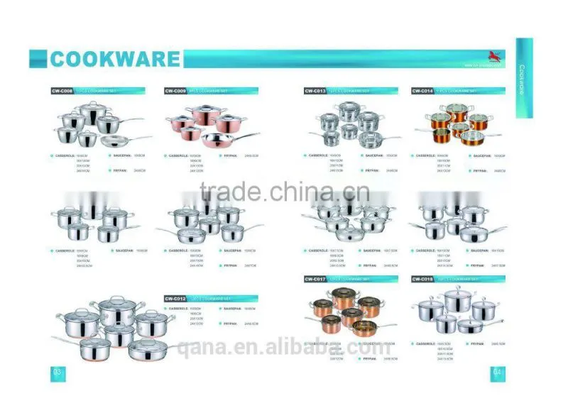 swiss line stainless steel 18pcs cookware set/ induction hot pots