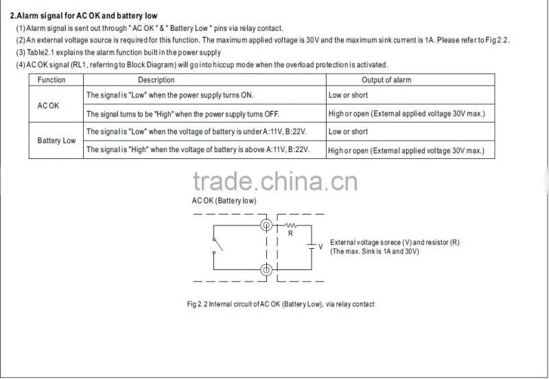 CE EMC approved meanwell drc-100a 100w 13.8v din rail uninterruptible power supply