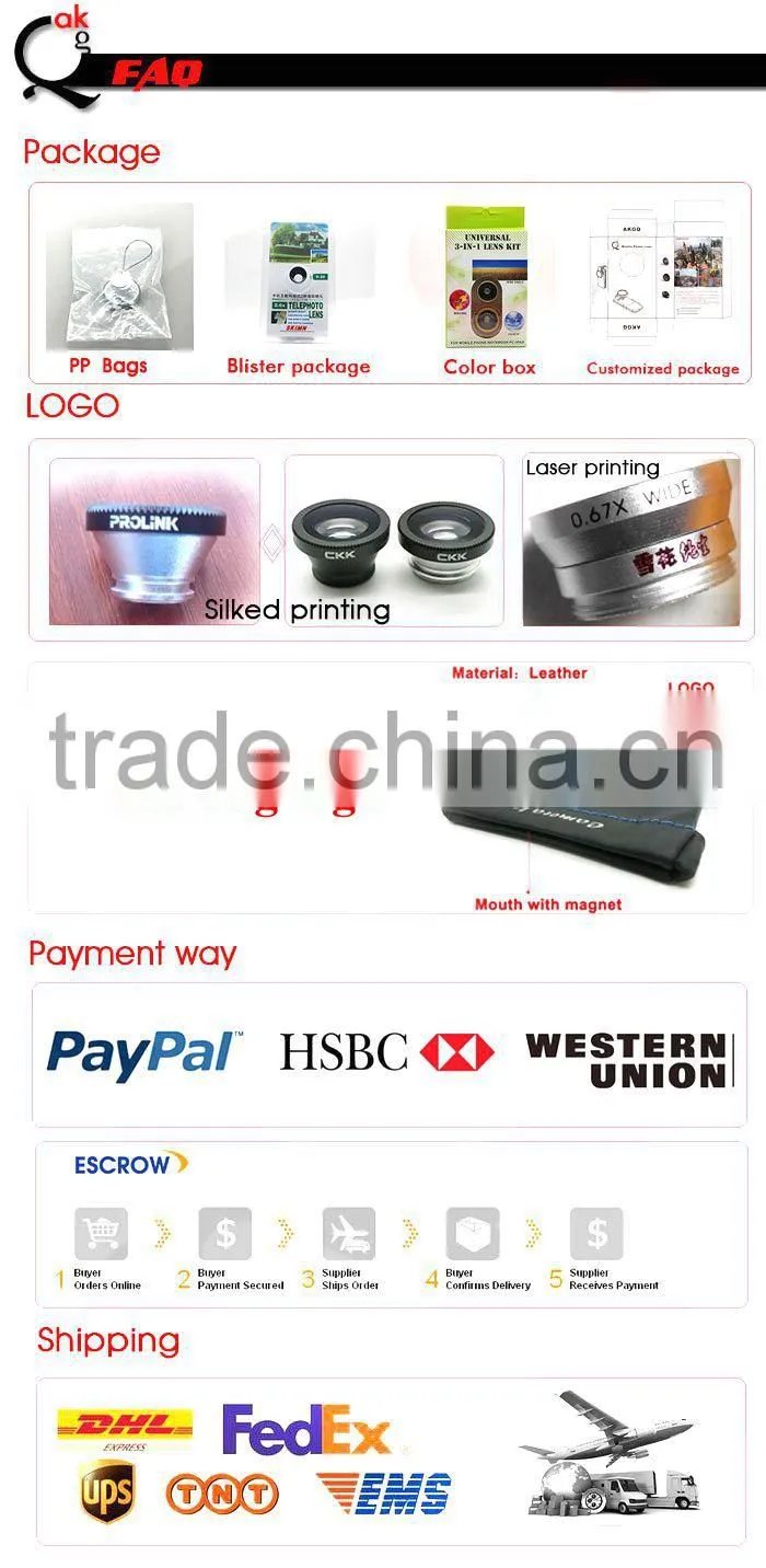 New 180 degree Fish Eye Lens + Macro Lens Magnetic Mount For Iphone
