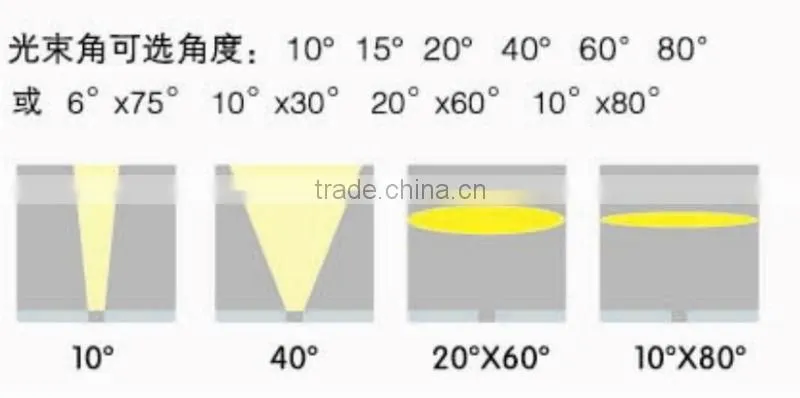 2014 hot selling 10w rgb led flood light lighting factory