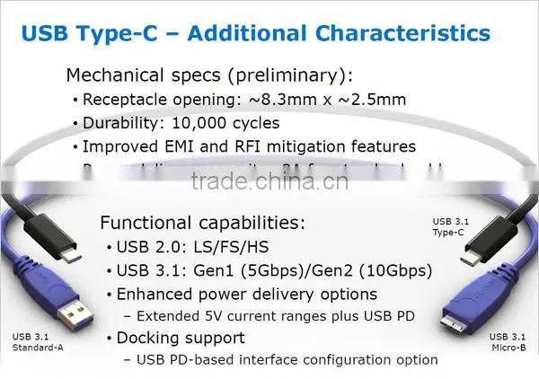 wholesale products china micro usb charger