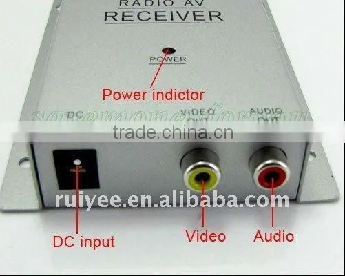 RY-208c Mini Wireless Home Security Nanny Camera Hidden Spy Pinhole 6LED Complete System