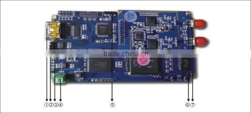 OEM HD COFDM modulation TX Rx wireless video module/modem