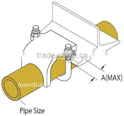 RIGHT ANGLE PIPE SUPPORT