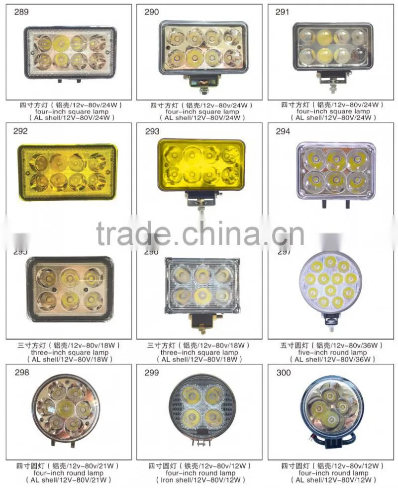 LED Spot Headlight Lamp For Auto Truck Trailer LED Floodlight Lamp Work Light for Working / Driving / Fog