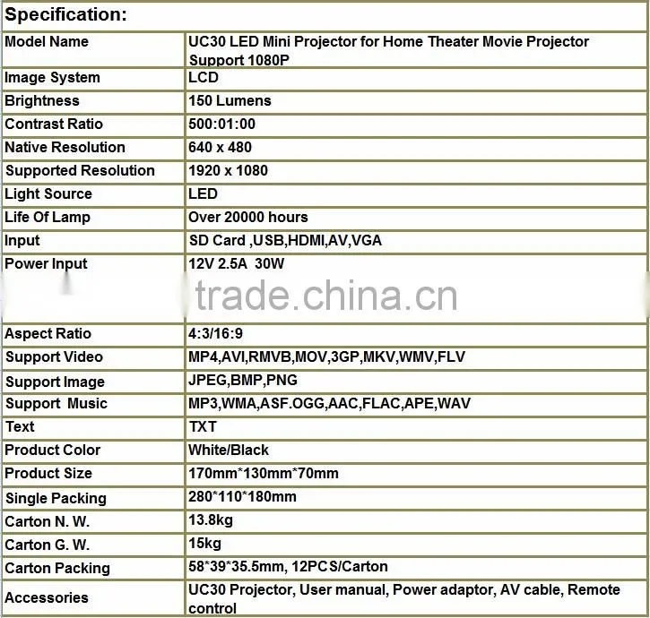 HD LED Mini Projector Video Image Music LCD portable projector 1080P White