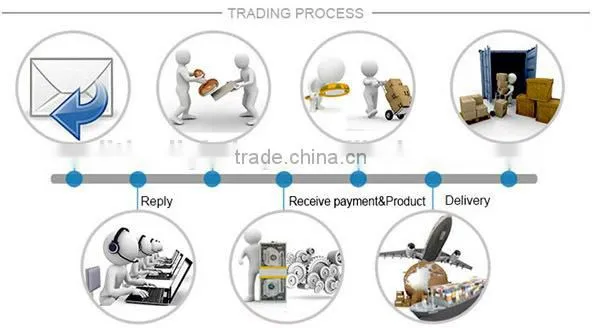 China manufacturer BV ISO9001 approval 60W 90W 120W 150W 190W 220W LED street light with bridgelux chip