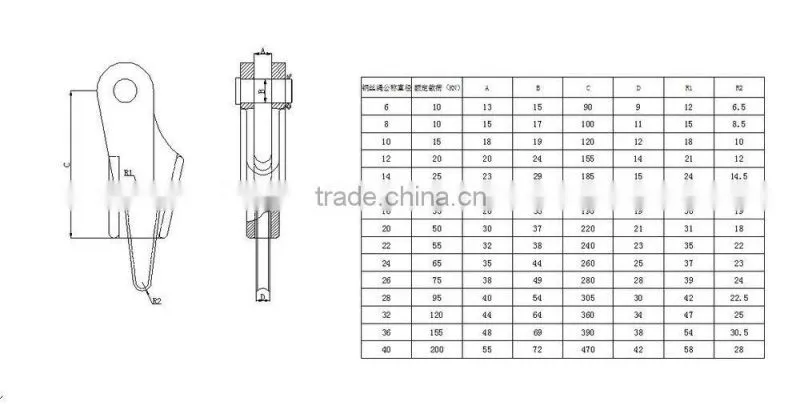 Wire rope open socket