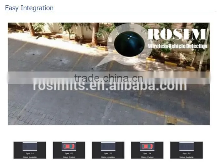 Newest Parking Space Detector Sensor Parking Sensor Car Detection System