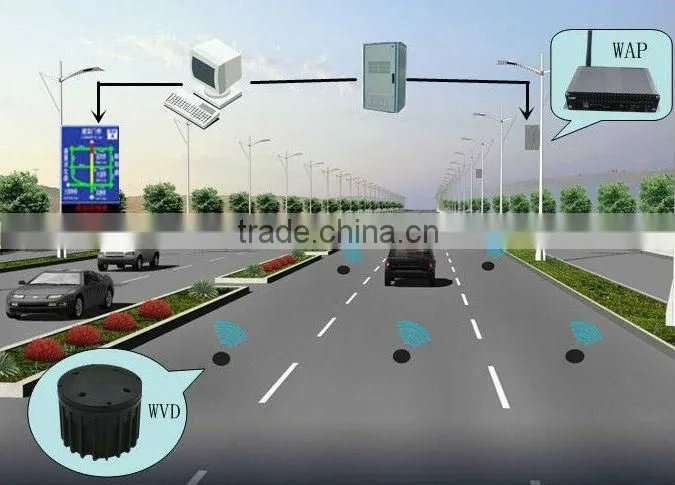 Professional Intelligent traffic solution video detector and loop detector