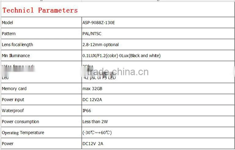 Intelligent 1.3mp IP dome camera,varifocal high vision waterproof camera