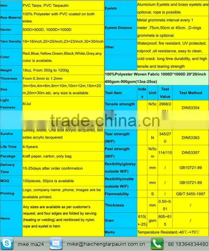 glossy pvc tarp,rubber coated pvc tarpaulin,lacquer pvc tarpaulin sheet