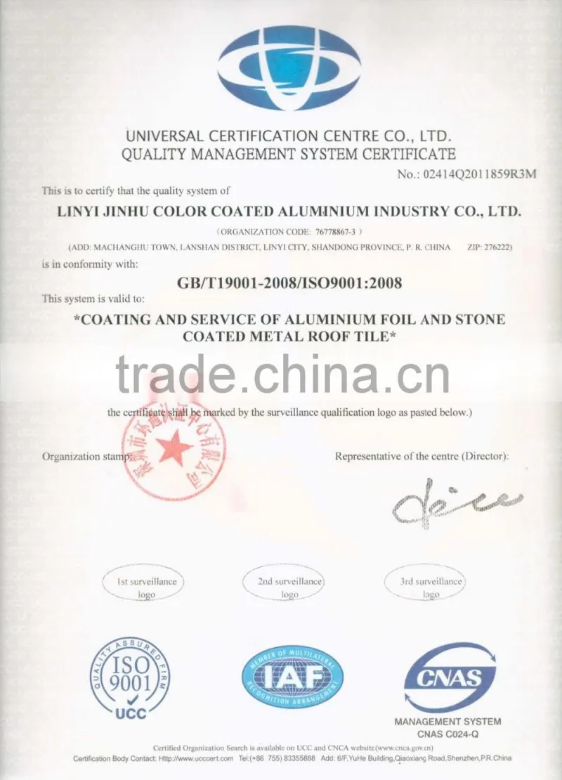 PE Coated Surface Treatment and Fireproof Function film laminated aluminum composite panel