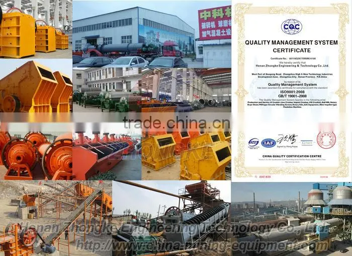 Henan AAC Panel Plant for Sale
