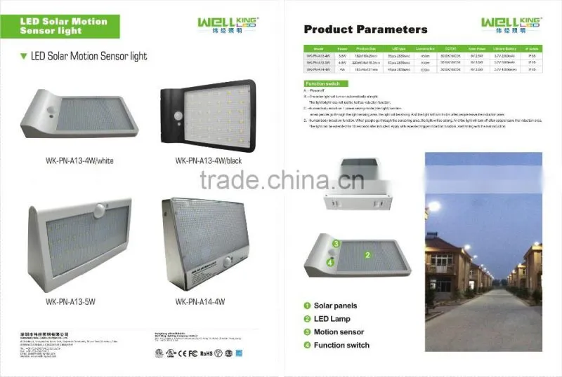 Black shell 36SMD 2835 waterproof led solar lamp 4w motion sensor light