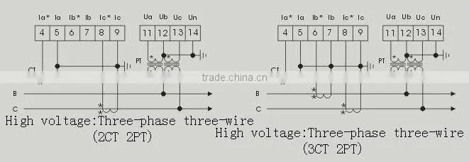 96*96 THREE-PHASE THREE ROW MULTICHANNEL LCD DIGITAL DISPLAY ENERGY METER RH-3D3Y
