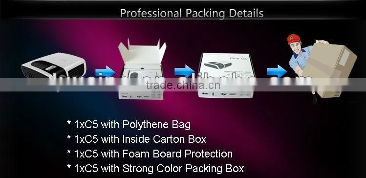 digital 3D projector C5D low price