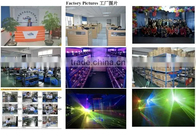 13.2W RGB 72lens RC Endless Spinning Magic disco LaserBall for night club lighting