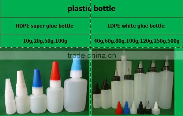 20ml plastic HDPE Cyanoacrylate adhesive instant super glue bottle with metal pin cap