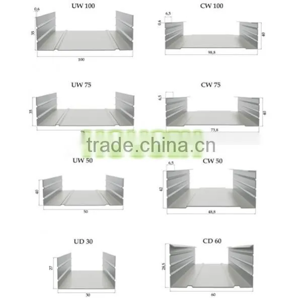 steel profile drywall stud track